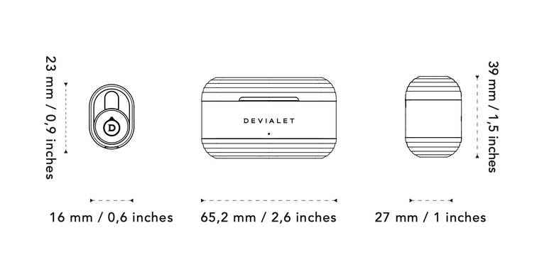 Devialet media