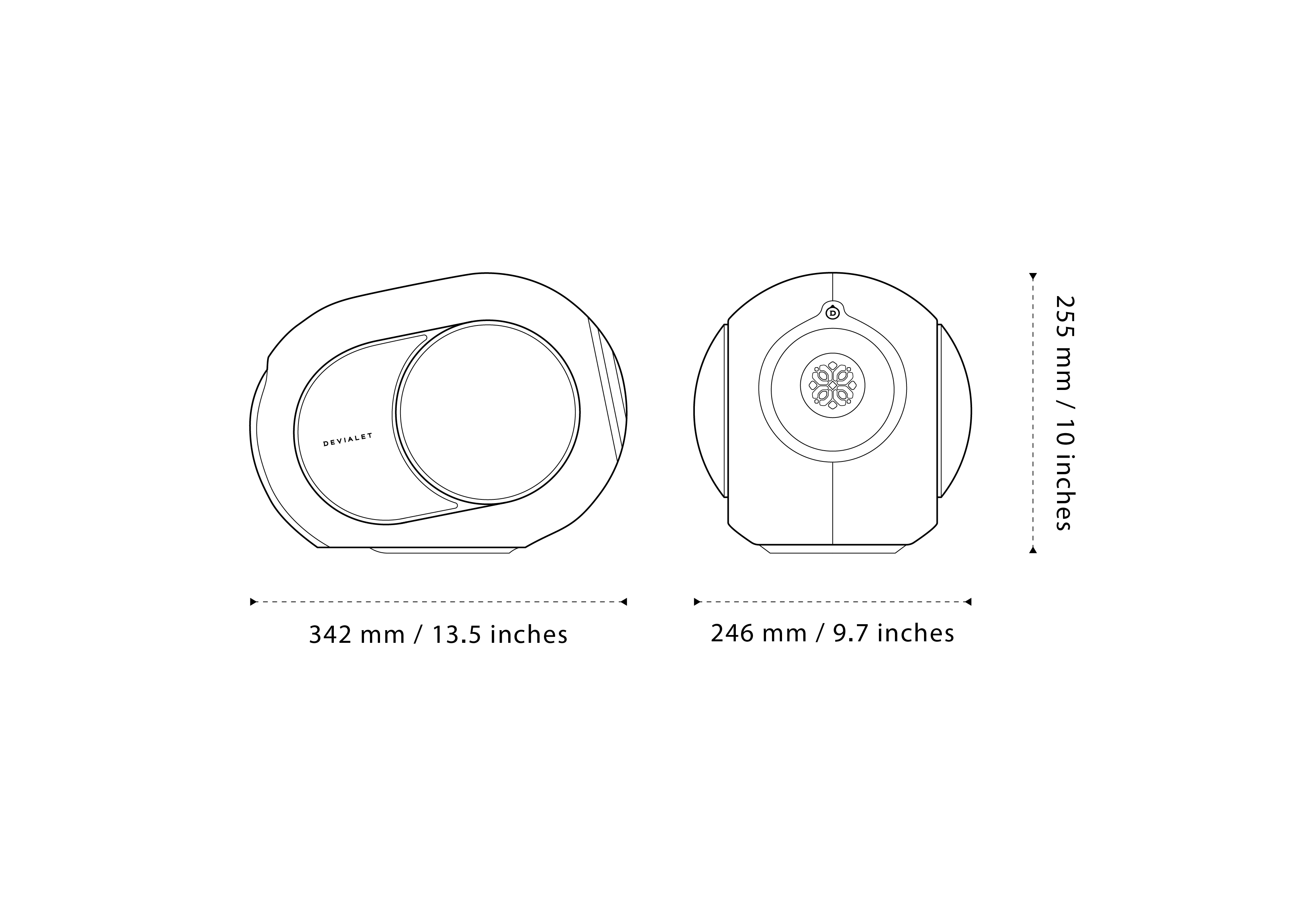 Devialet media